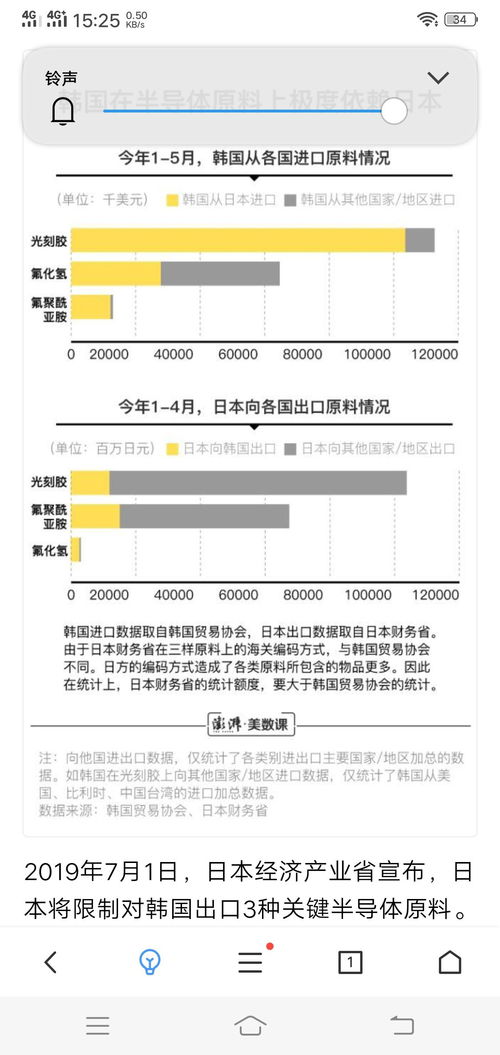 晶瑞股份 专注微电子化学品研发与销售的科技先锋