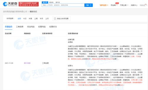 跨界布局防疫线 喜茶经营范围新增口罩及日用化学品销售，引领行业新观察